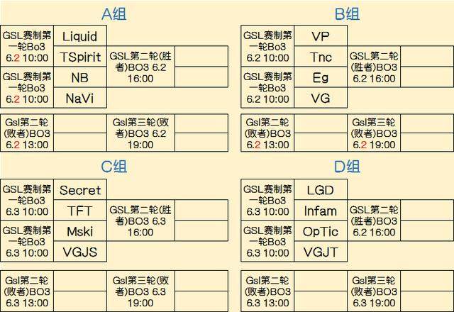 安保重点从